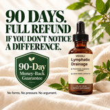 90 DAYS. FULL REFUND IF YOU DON'T NOTICE A DIFFERENCE.